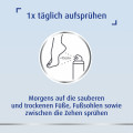 CANESPROTECT Fußspray